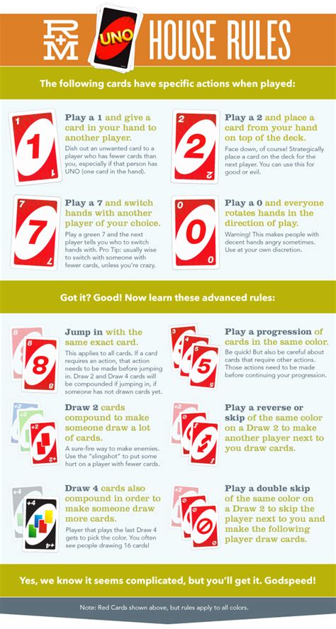 uno cards and rules|Uno Rules PDF .